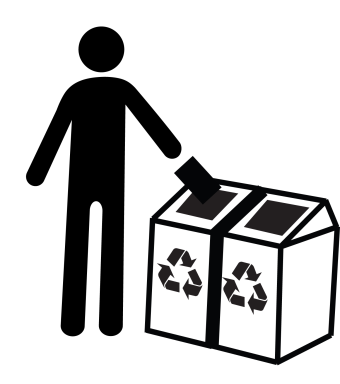 RESÍDUO SÓLIDO URBANO - RSU Gerenciamento Integrado: Redução e prevenção Reutilização Reciclagem Recuperação energética