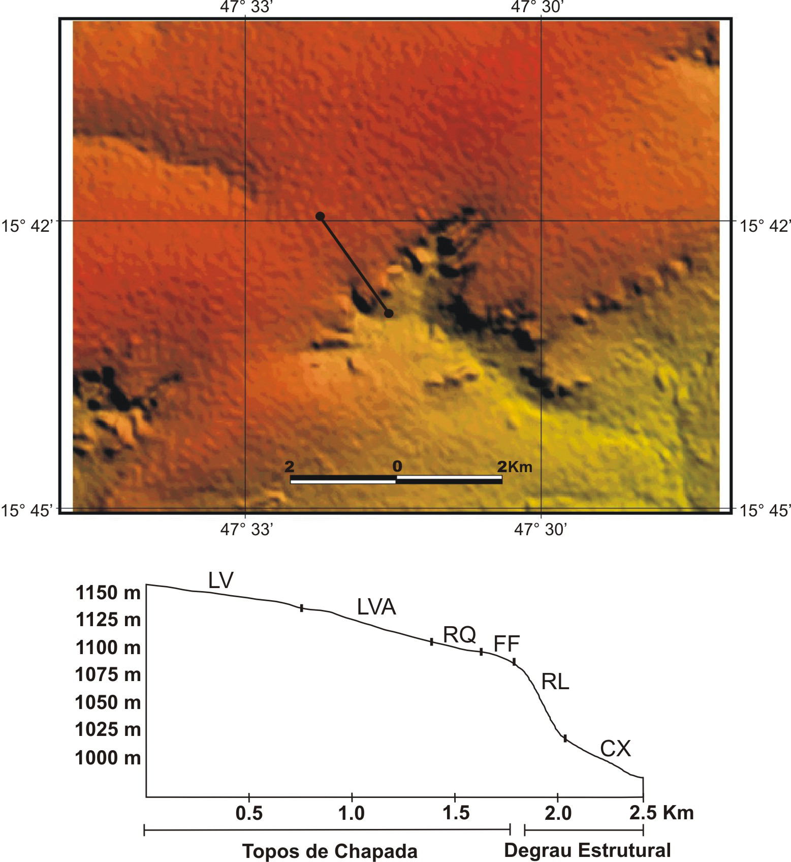 20 Compartimentação Geomorfológica e suas Relações com Solos na.