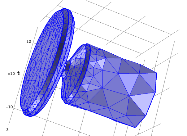 Posteriormente, vem a parte do estudo, no caso o estudo é de domínio de freqüência (Frequency Domain) então deve se adicionar os valores de freqüência desejados para estudo (no modelo 1000, 4000,