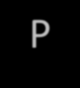 HAPPINESS AND BLOOD PRESSURE David G. Blanchflower, Andrew J.