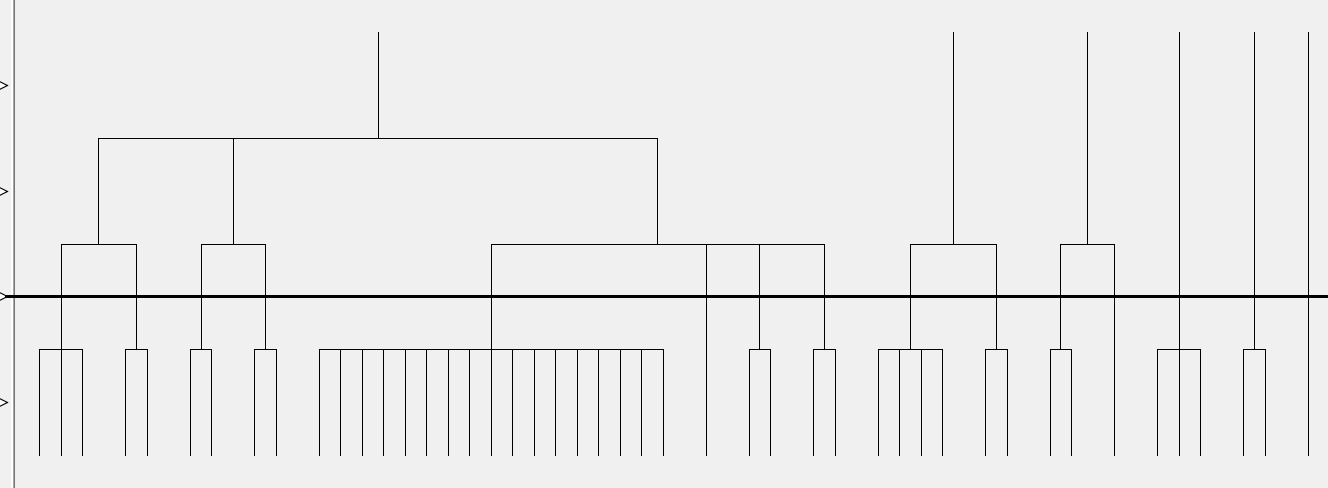 47 1 48 4 Para os 46 compostos classificados com IC50 Forte/Fraco, foi realizada uma análise de clustering com base na estrutura (Fig. 25) e uma pesquisa de MCS (Tabela 10). Figura 25.