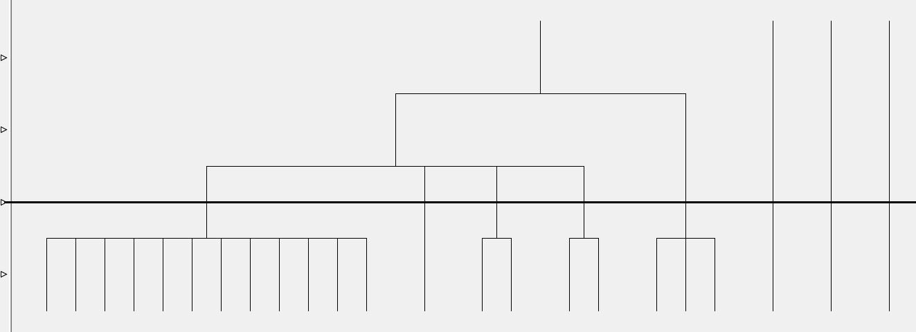 59 2 60 1 61 3 62 2 63 2 Por último, para os 23 compostos classificados com IC50 Fraco/Forte, foi realizada uma análise de clustering com base na estrutura (Fig.