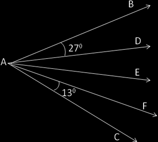 c) Qual é o ângulo obtuso? d) Qual é o ângulo nulo? e) Qual é o ângulo raso? f) Qual é o ângulo de uma volta? g) Quais são os ângulos comgruentes? h) Qual semirreta é bissetriz de um ângulo? 05.