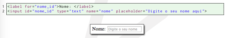 Programação para web HTML: Formulários 13/46 Placeholders Além dos rótulos, podemos