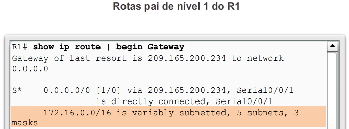 Rotas IPv4