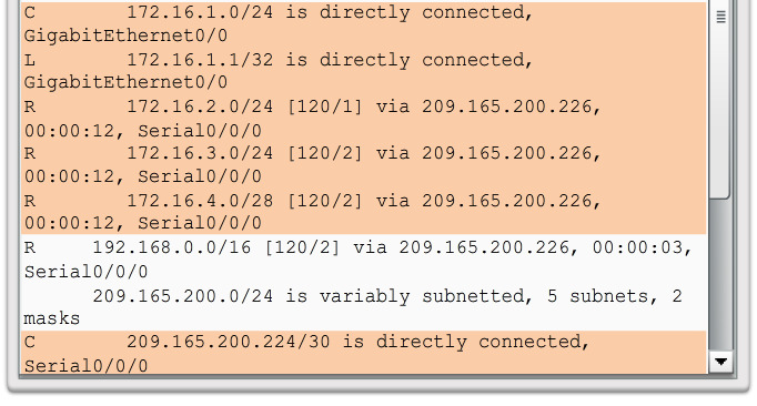 Rotas IPv4 dinamicamente aprendidas