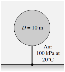 15 Exemplo 2 O mostrado na figura está cheio com gás hélio e pressurizado a 135kPa e 20 C. O material do tem uma massa de 85g/m 2.