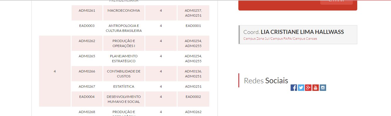 Para saber o requisito de uma matéria, fique atento ao código a que ela pertence. Ficou com alguma dúvida sobre o currículo?