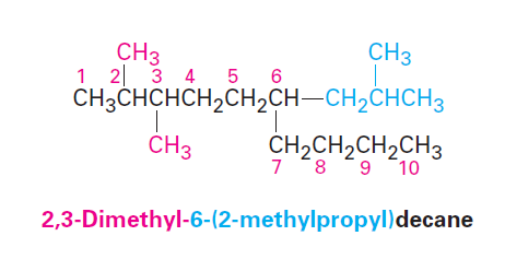 NOMENCLATURA Comece numerando o substituinte ramificado no seu ponto de ligação com a cadeia principal e identifique-o como um grupo 2-metilpropila.