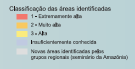 Benefícios da Biodiversidade Brasileira", MMA 3.6.