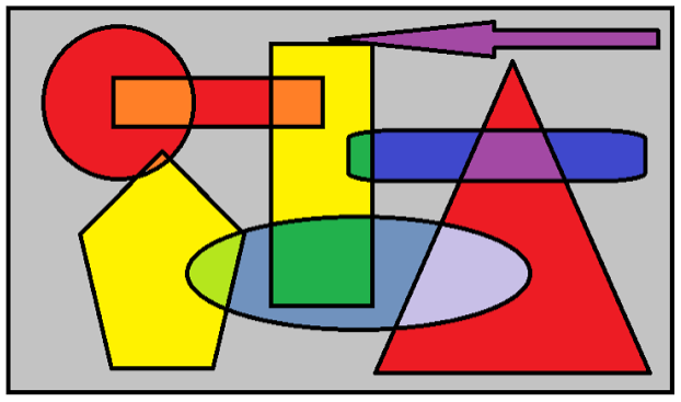 Policromia (Poli = várias; cromo = cor) É o tipo de harmonia