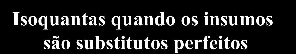 Produção com dois insumos variáveis Isoquantas quando os insumos