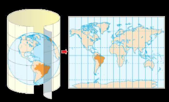 PROJEÇÕES CILÍNDRICA os paralelos e os meridianos são retos e perpendiculares como o cilindro é tangente à linha do Equador, ele toca somente essa linha, indicando
