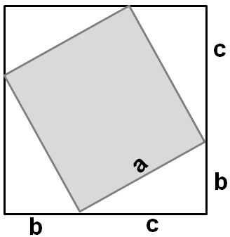 a) Calcule a área dos dois quadrados menores que estão em destaque. b) Some as áreas desses dois quadrados. c) Calcule a área do quadrado maior em destaque.