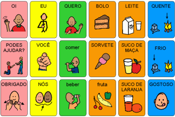 Sistemas de Símbolos mais usados PIC (Picture Communication Symbols) SPC Bliss (Blissymbolics) Makaton Outros: PECS, Rebus Symbols,Picsyms, COMPIC, Self Talk, Pick'N