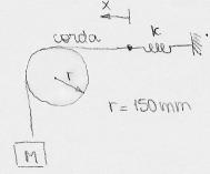 11) [IEF-ITA]Um bloco de 10,0kg esta suspenso por uma corda enrolada em torno de um disco de 5,00kg. Se a mola tem uma rigidez k = 200 N/m, determine o período natural de vibração do sistema.