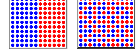 Entropia e a segunda lei Da termodinâmica Segunda lei da termodinâmica Se S>0,adesordemaumenta,se S<0aordemaumenta.