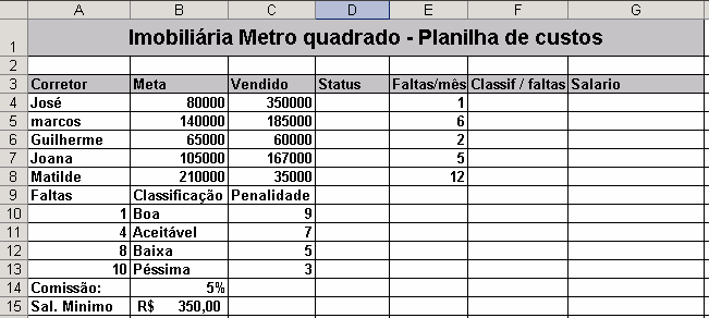 RANILDO LOPES - APOSTILA LÓGICA DE PROGRAMAÇÃO RANILDO LOPES 24 Execute os seguintes comandos: a) Em Status, se o corretor alcançou, ou passou da meta, apresentar a palavra alcançou ; caso contrário