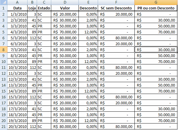 RANILDO LOPES - APOSTILA EXCEL - FÓRMULAS 40 a) Na coluna D utilizar a fórmula REPT e NÚM.