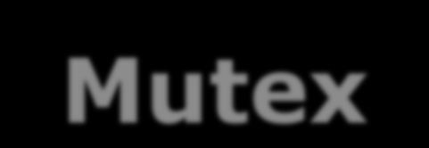 /* Note scope of variable and mutex are the same */ pthread_mutex_t mutex1 = PTHREAD_MUTEX_INITIALIZER; int