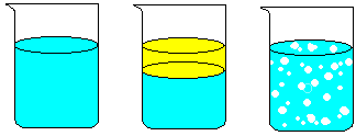 EXEMPLO: Água (H 2 O) + açúcar dissolvido (C 12 H 22 O 11 ) Aspecto visual contínuo: uma única fase Óleo(C x H