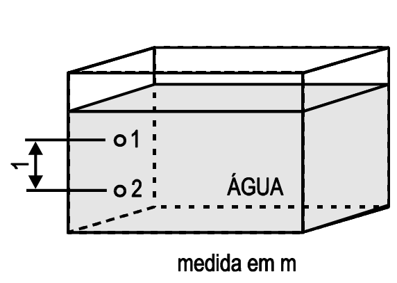 QUESTÃO 14 O cilindro da figura apresenta 1 m² de área base, peso específico de 5 kn/m³ e flutua no liquido A conforme