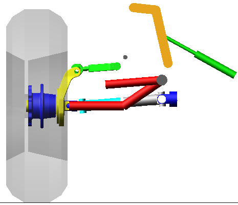 Figura 10 - Esquemático da supensão No conjunto de roda traseiro, aonde teremos um eixo de transmissão de força saindo da caixa redutora até as rodas, é importante analisar o ângulo de trabalho das