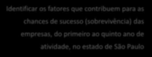 atividade, no estado de São Paulo Rastreamento (de abril/13 a nov/13 ) de uma amostra planejada de 2.