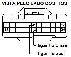 ECOSPORT TRANSIT MAREA - BRAVA FORD C FORD D HONDA A HONDA B FOCUS HONDA C FUSION - EDGE HYUNDAI-KIA A CIVIC - CRV - ACORD