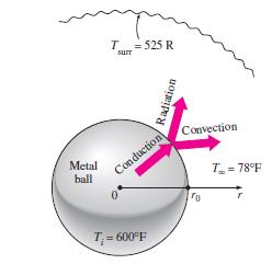 3. Uma bola meálica de raio ro é auecida em um forno aé alcançar 600 F, sendo enão reirada do forno e colocada para resfriar à