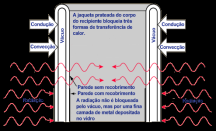 Geralmente os líquidos criogênicos estão armazenados em recipientes com pressões próximas da atmosférica.