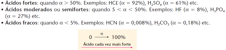 CLASSIFICAÇÃO DOS ÁCIDOS c) De