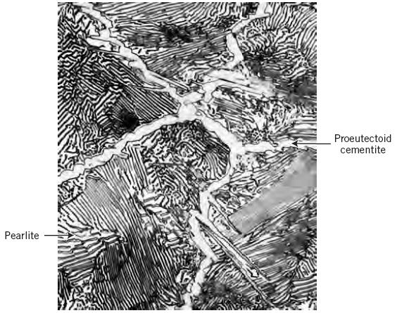 DIAGRAMAS DE FASES E MICROESTRUTURA Ligas Hipereutetóides Fig.