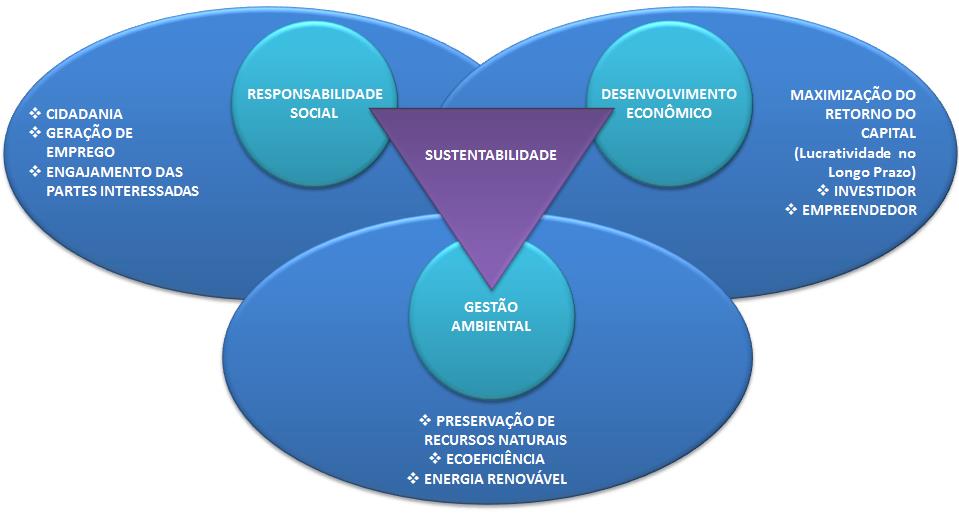 Seja qual for o programa de qualidade adotado pela empresa, ou em qual sequência de implantação que ela