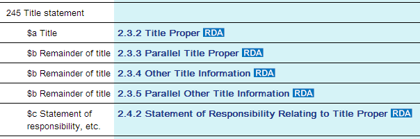 Screen image from the RDA Toolkit (www.rdatoolkit.