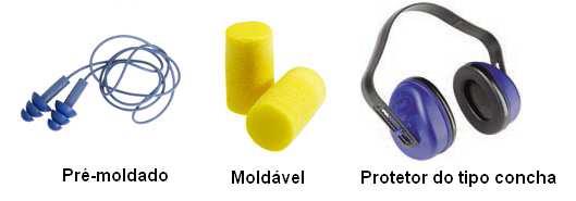 Tipos EPI Protetor auricular utilizado para proteger o