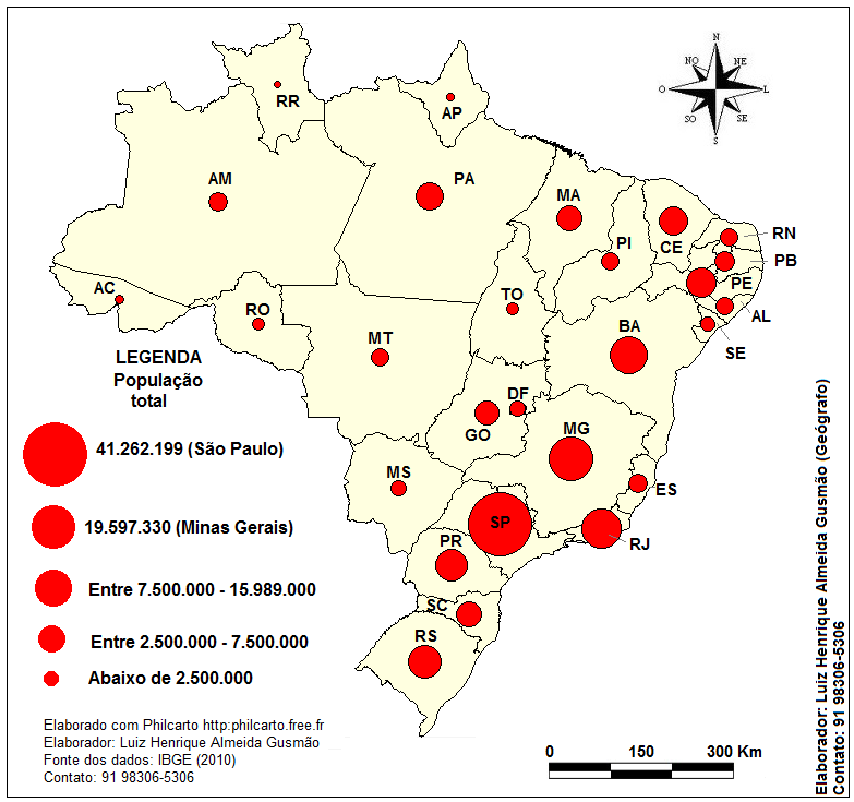 População absoluta do Brasil