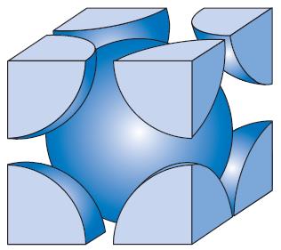 Estrutura cristalina Cúbica de Corpo Centrado, CCC Representação da célula unitária