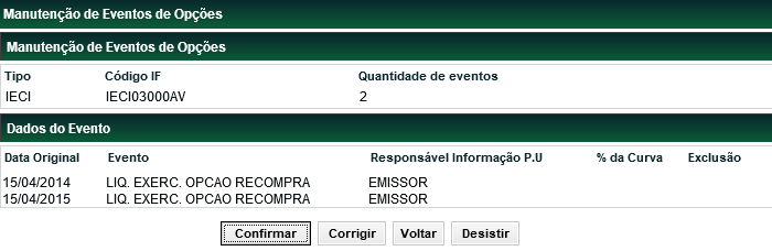 Descrição dos s da Tela Manutenção de Eventos de Opção s Descrição Data Original Evento Responsável Informação P.U de preenchimento obrigatório. de preenchimento obrigatório. de preenchimento obrigatório, quando houver.