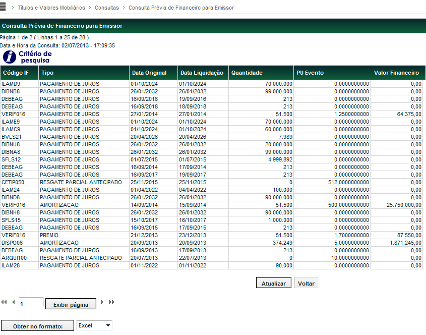 Descrição dos campos da Tela Consulta Prévia de Financeiro Emissor Código IF Tipo Data Original Data Liquidação Quantidade PU Evento Valor Financeiro Descrição Código do Instrumento Financeiro.