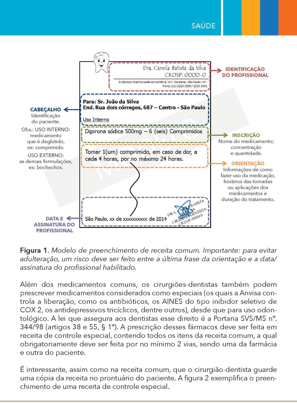 DATA E ASSINATURA DO PROFISSIONAL figura 1. Modelo de preenchimento de receita comum.