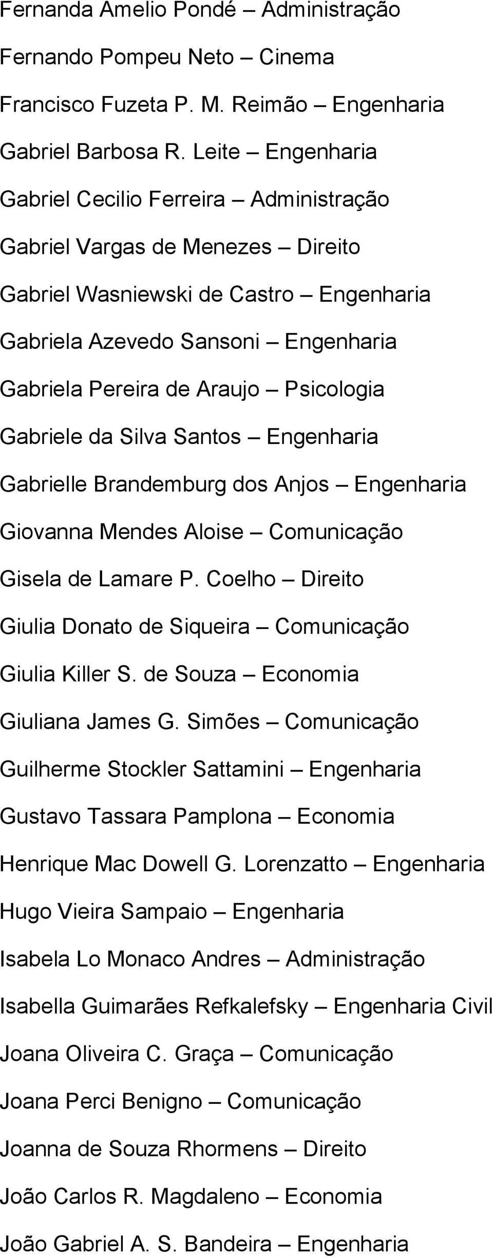 Psicologia Gabriele da Silva Santos Engenharia Gabrielle Brandemburg dos Anjos Engenharia Giovanna Mendes Aloise Comunicação Gisela de Lamare P.