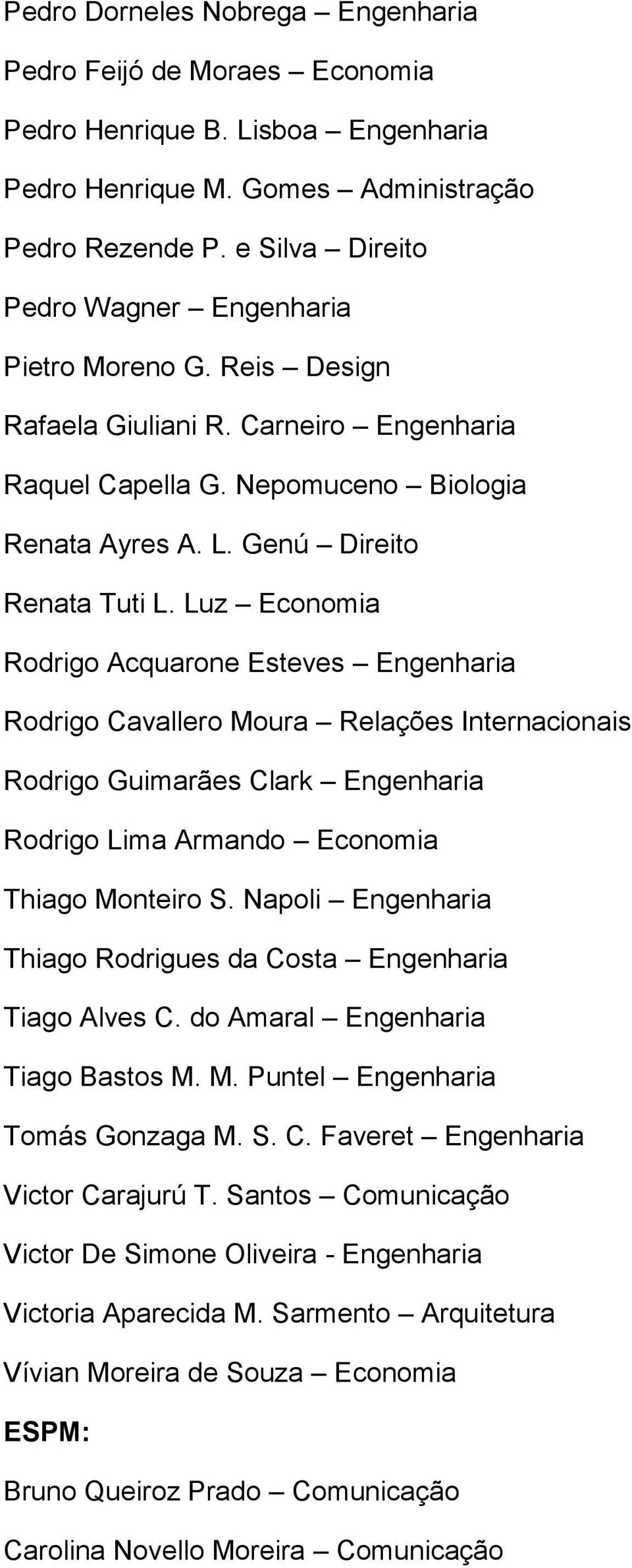 Luz Economia Rodrigo Acquarone Esteves Engenharia Rodrigo Cavallero Moura Relações Internacionais Rodrigo Guimarães Clark Engenharia Rodrigo Lima Armando Economia Thiago Monteiro S.