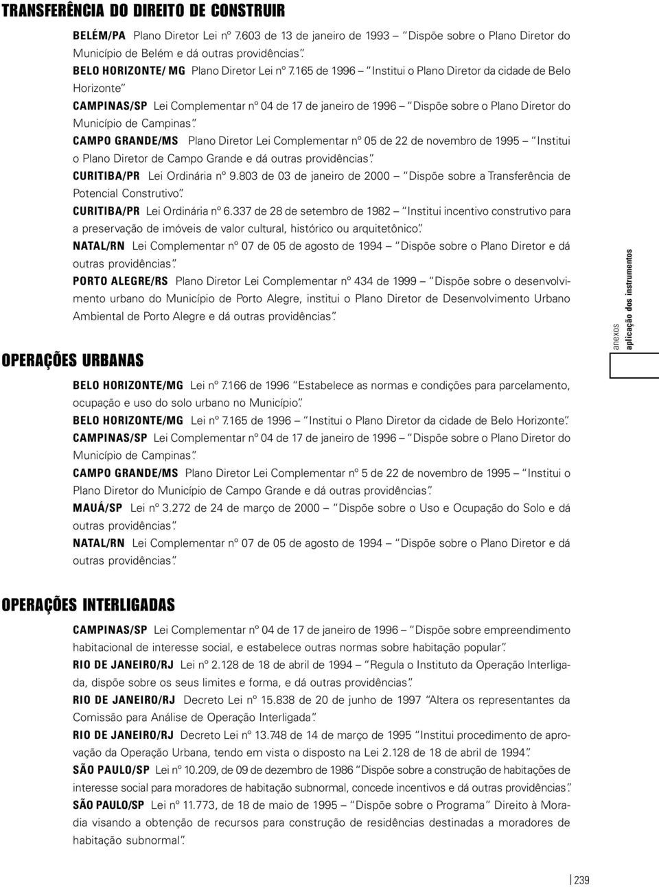 165 de 1996 Institui o Plano Diretor da cidade de Belo Horizonte CAMPINAS/SP Lei Complementar nº 04 de 17 de janeiro de 1996 Dispõe sobre o Plano Diretor do Município de Campinas.