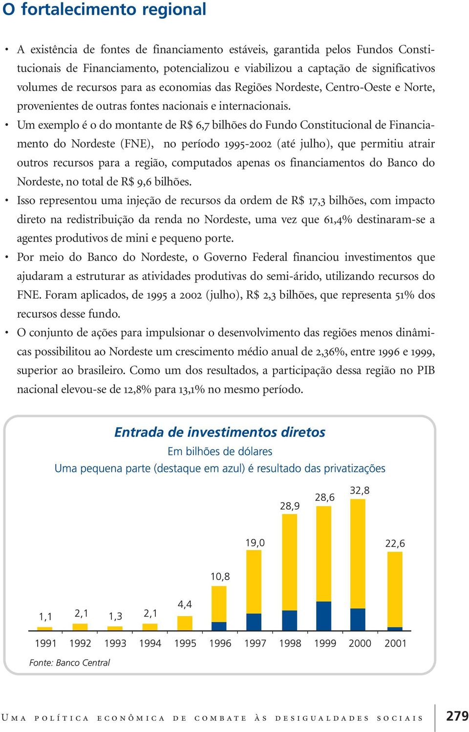 Um exemplo é o do montante de R$ 6,7 bilhões do Fundo Constitucional de Financiamento do Nordeste (FNE), no período 1995-2002 (até julho), que permitiu atrair outros recursos para a região,