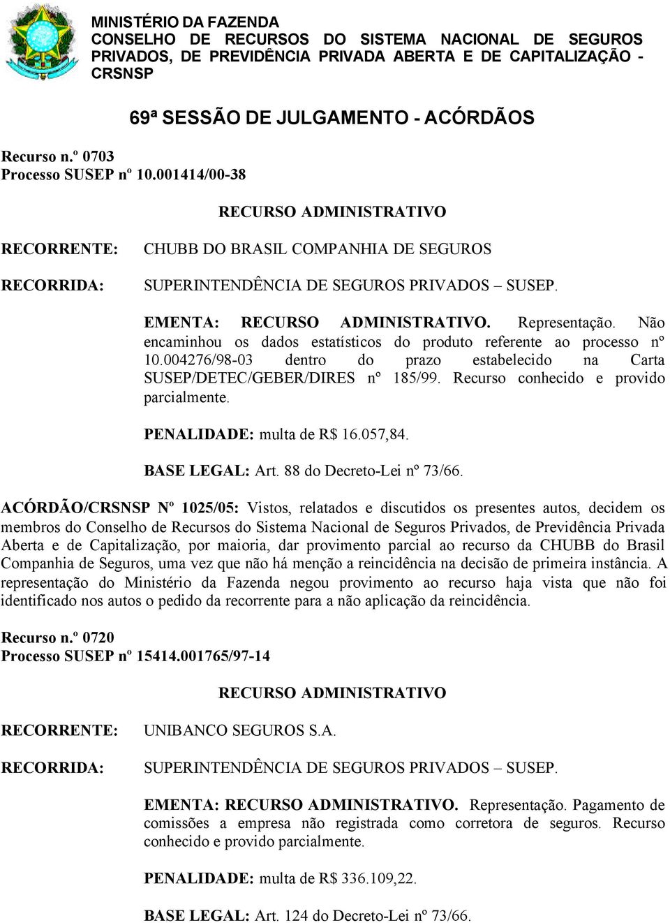 004276/98-03 dentro do prazo estabelecido na Carta SUSEP/DETEC/GEBER/DIRES nº 185/99. Recurso conhecido e provido parcialmente. PENALIDADE: multa de R$ 16.057,84.