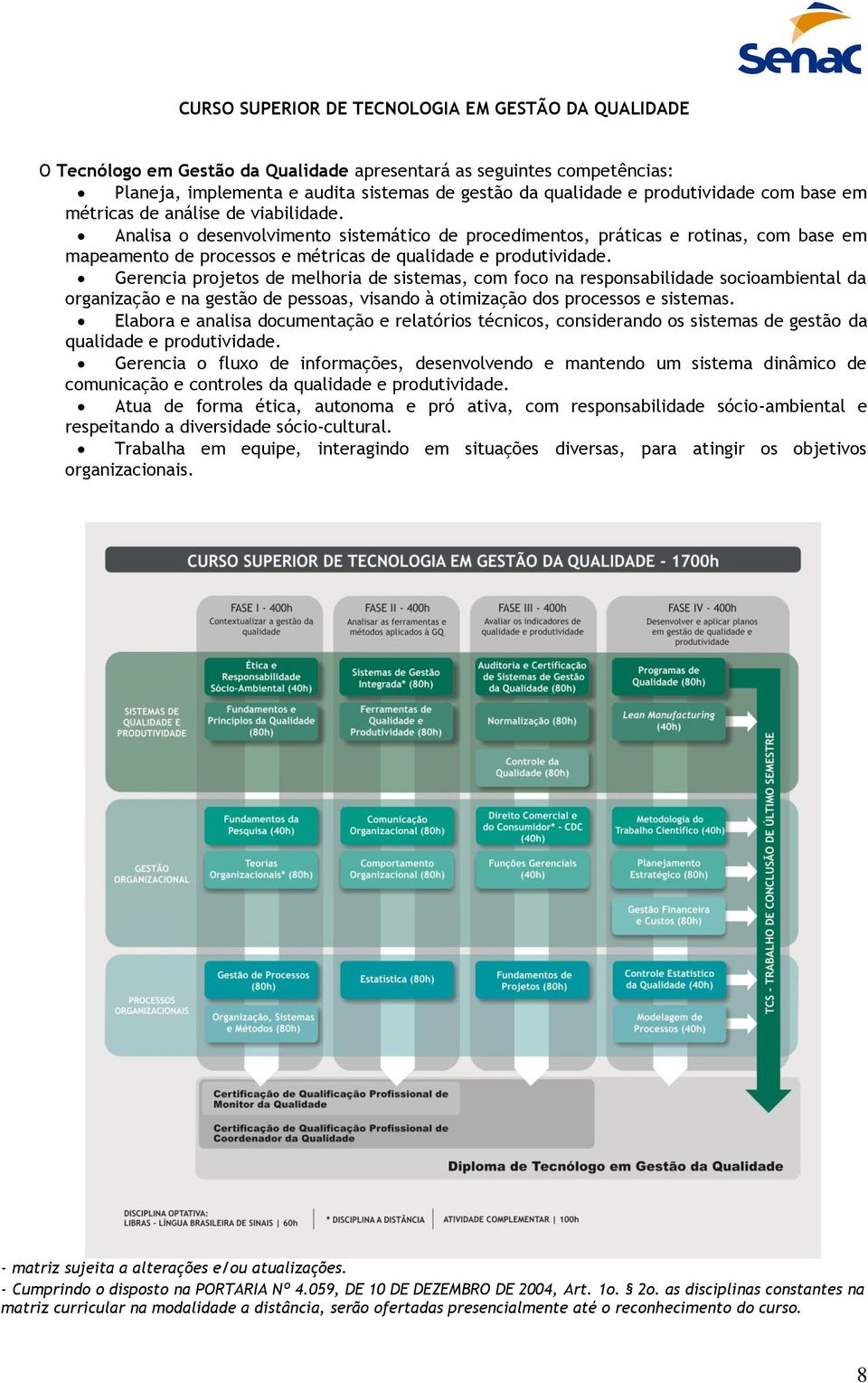 Analisa o desenvolvimento sistemático de procedimentos, práticas e rotinas, com base em mapeamento de processos e métricas de qualidade e produtividade.