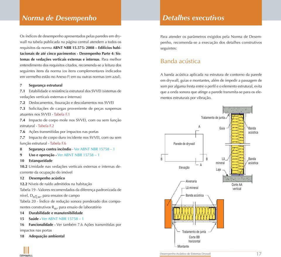 Para melhor entendimento dos requisitos citados, recomenda-se a leitura dos seguintes itens da norma (os itens complementares indicados em vermelho estão no Anexo F) em ou outras normas (em azul).