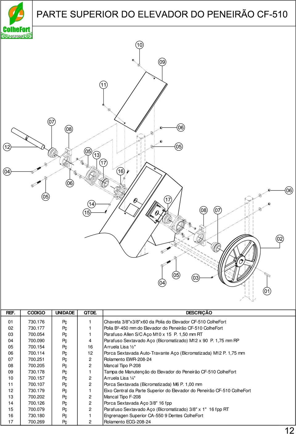 1,75 mm 07 700.251 Pç 2 Rolamento EWR-208-24 08 700.205 Pç 2 Mancal Tipo P-208 09 730.178 Pç 1 Tampa de Manutenção do Elevador do Peneirão CF-510 ColheFort 10 700.157 Pç 2 Arruela Lisa ¼" 11 700.