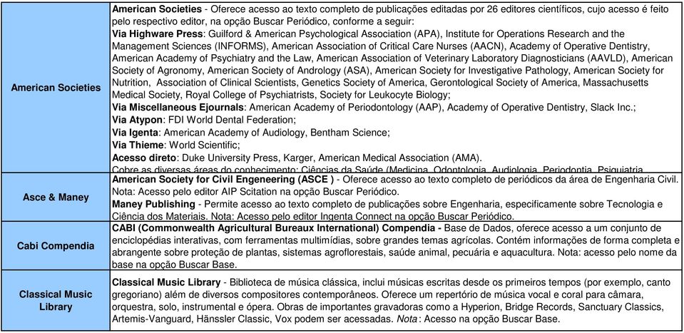Sciences (INFORMS), American Association of Critical Care Nurses (AACN), Academy of Operative Dentistry, American Academy of Psychiatry and the Law, American Association of Veterinary Laboratory